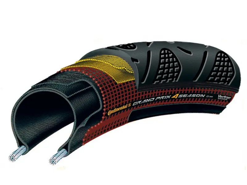 Horká Nabídka plášť Continental Grand Prix 4-Season 28"x1.10/28-622 kevlar