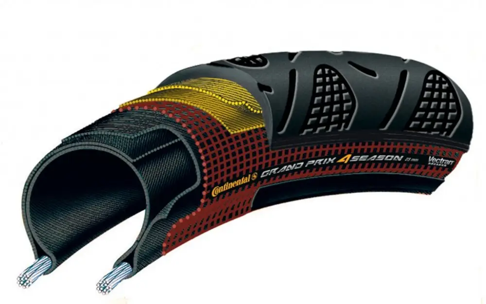 Koupit Online plášť Continental Grand Prix 4-Season 28"x1.25/32-622 kevlar